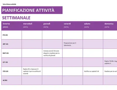 Pianificazione attività settimanale