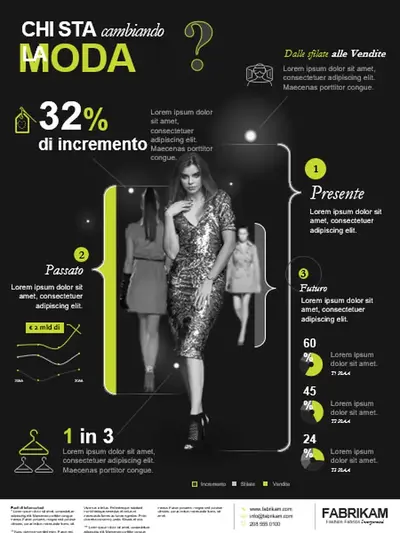 Poster con infografica sulla moda modern-bold