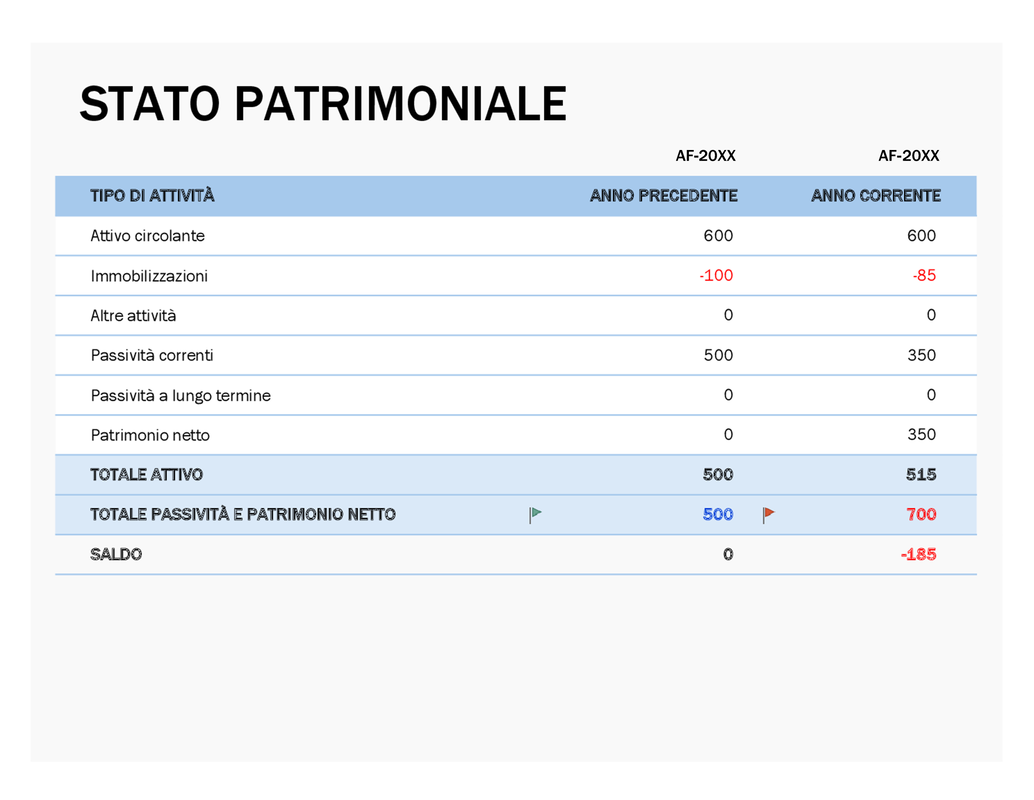 Stato patrimoniale blue modern-simple