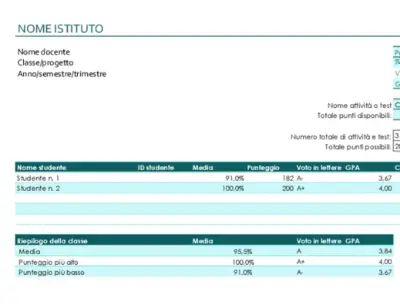 Registro del docente (basato sui punti) green modern simple