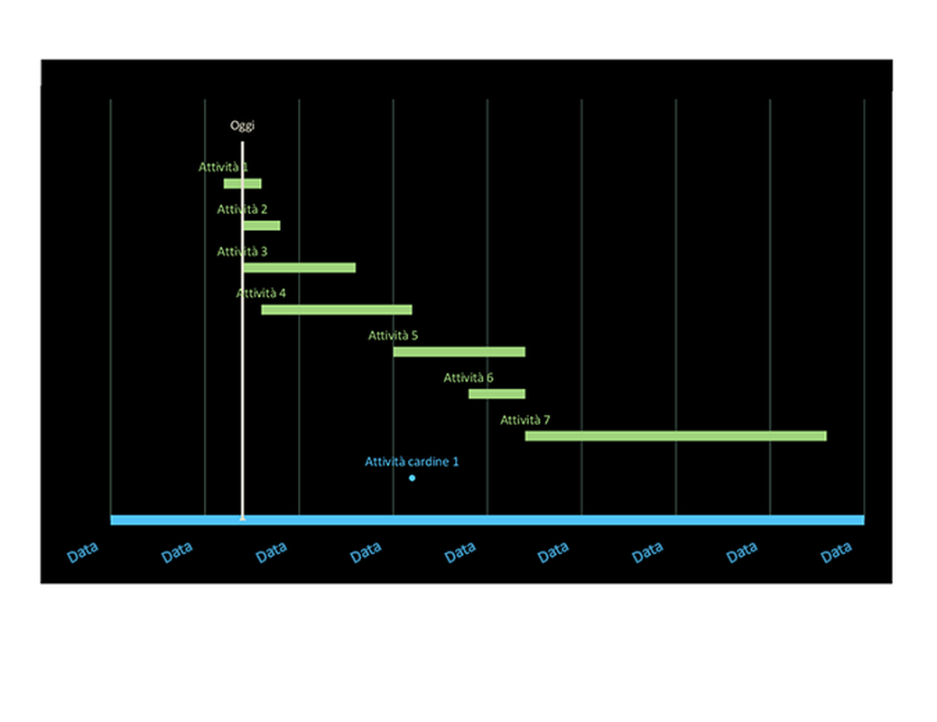 Diagramma di Gantt per il monitoraggio delle date modern simple