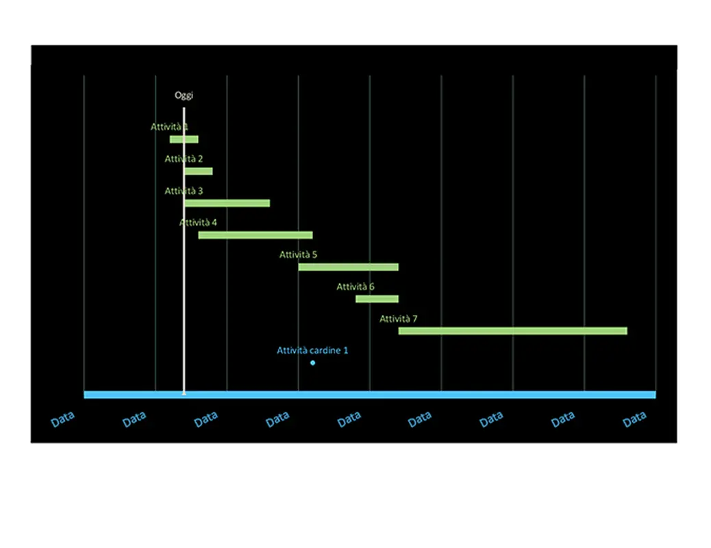 Diagramma di Gantt per il monitoraggio delle date modern simple