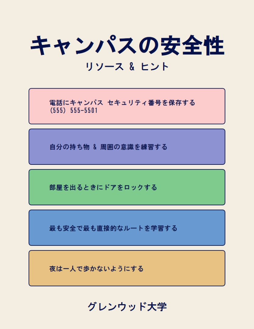 文字体裁の安全性に関するヒントのチラシ yellow modern,simple,typographic,infographic