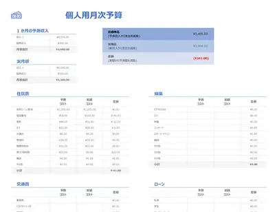 月間個人予算 modern simple