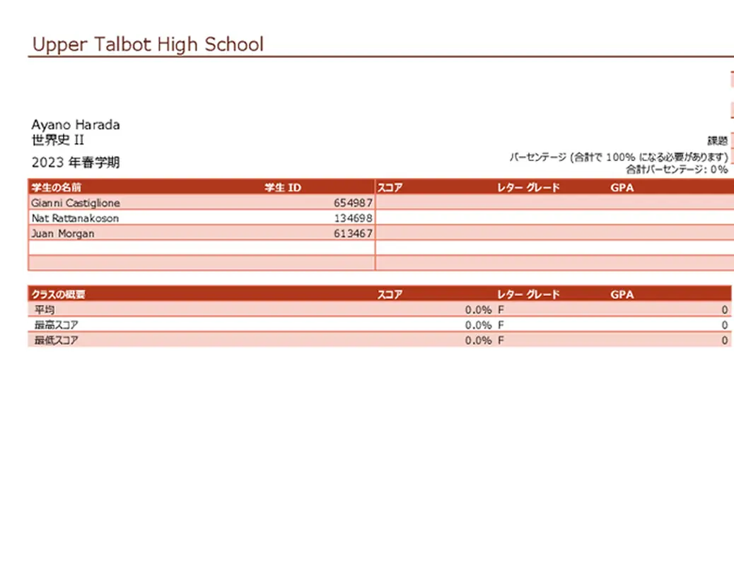 教師の成績表 (パーセンテージ単位) modern simple