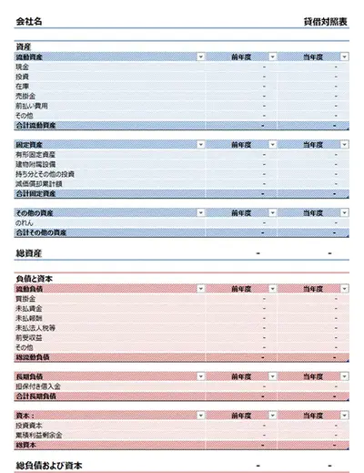 貸借対照表 (簡易)