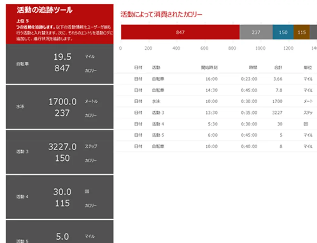 活動の追跡ツール modern simple