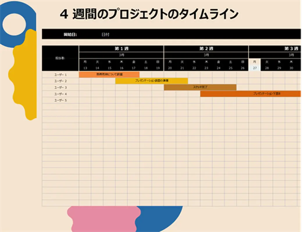 4 週間のプロジェクトのタイムライン vintage retro