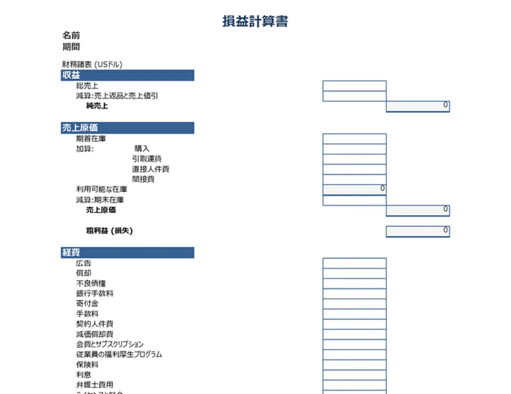 1 年間の損益計算書