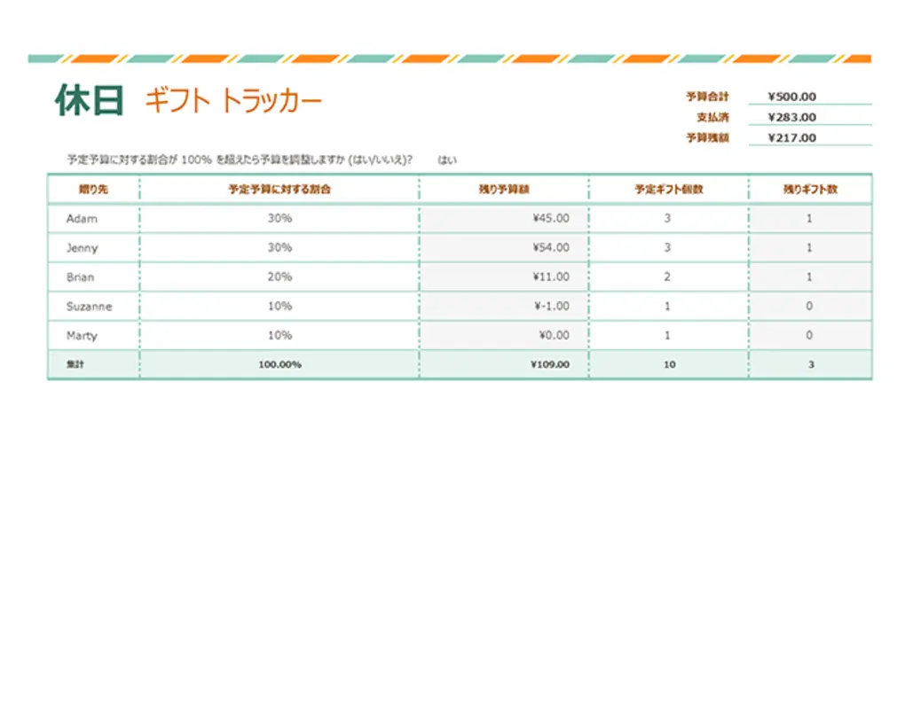 休日ギフト リスト green modern simple