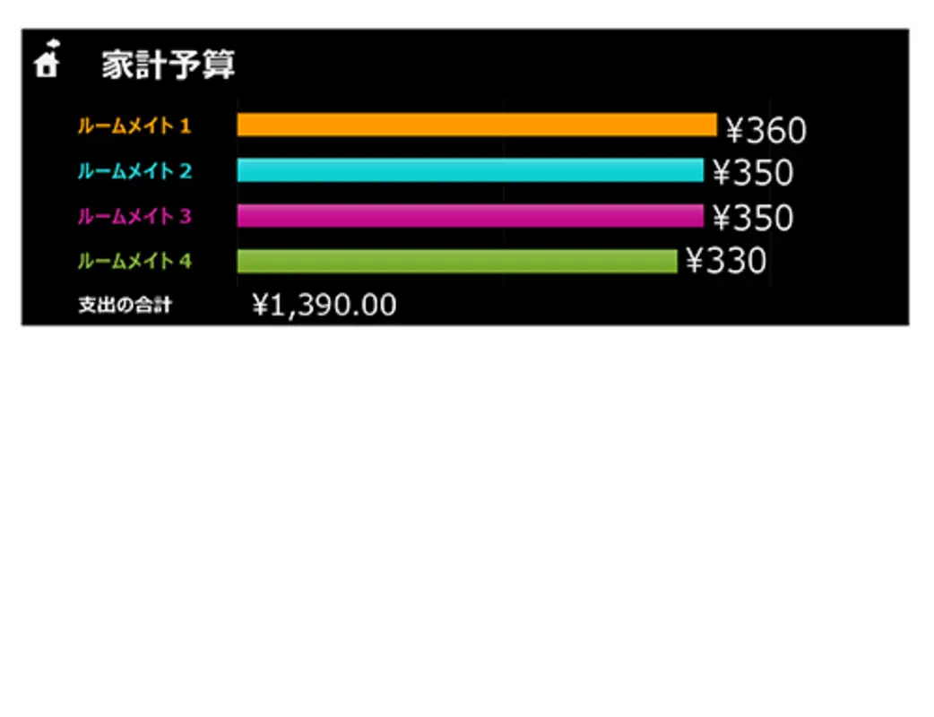 家計予算 black modern simple