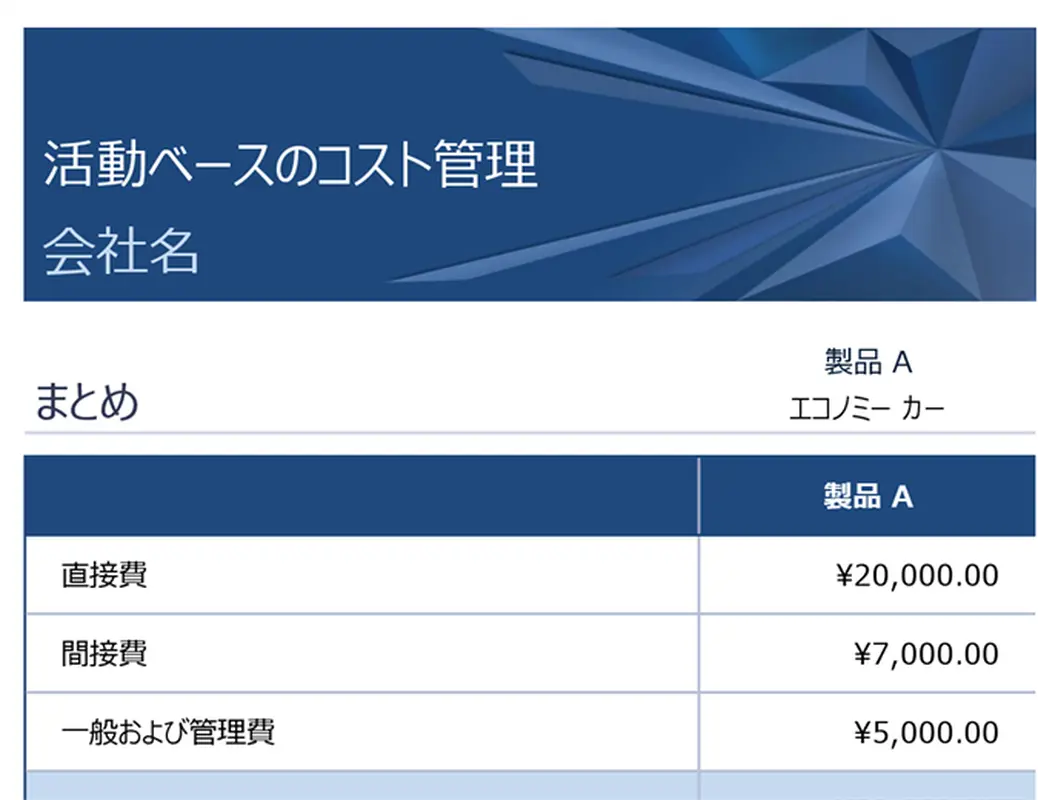 アクティビティのコスト管理