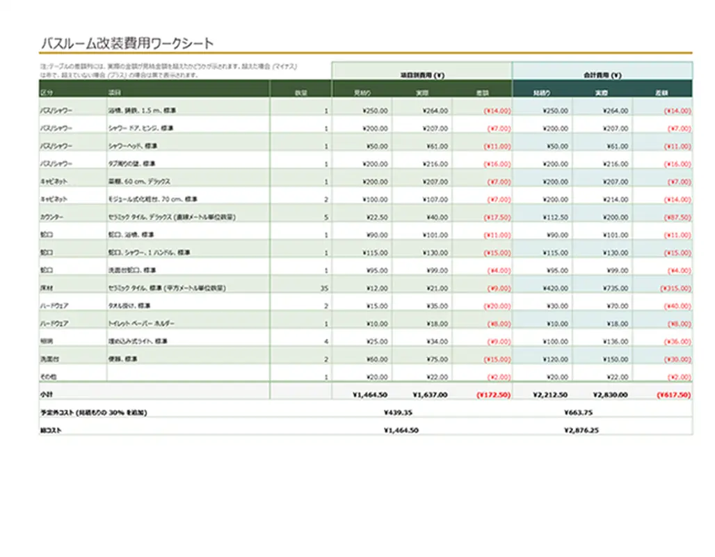 バスルーム改装費用計算ツール modern simple