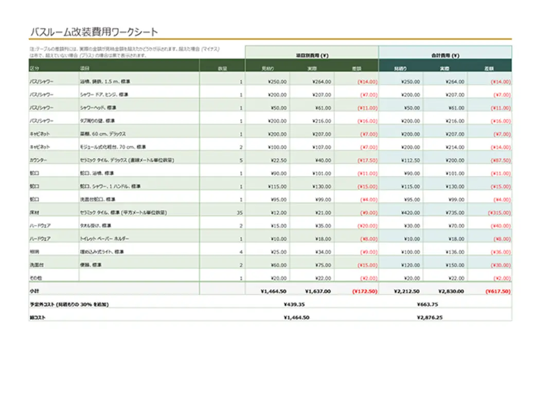 バスルーム改装費用計算ツール green modern simple