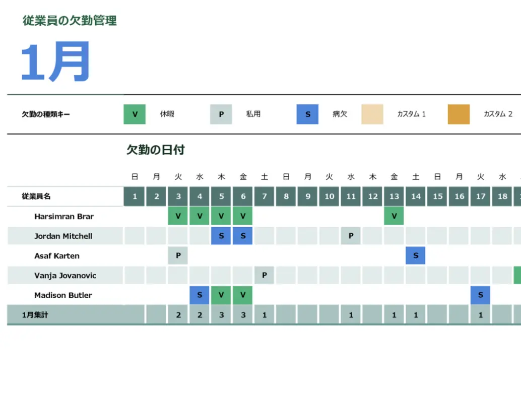 従業員の欠勤管理 modern simple