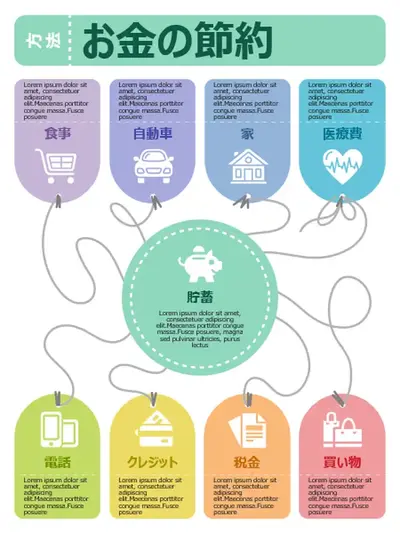 金融インフォグラフィック ポスター modern-simple