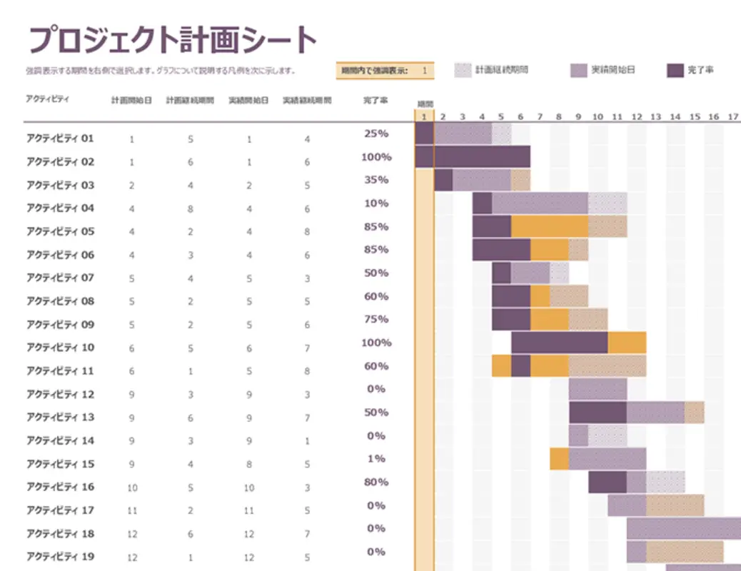 ガント プロジェクト計画シート modern-simple