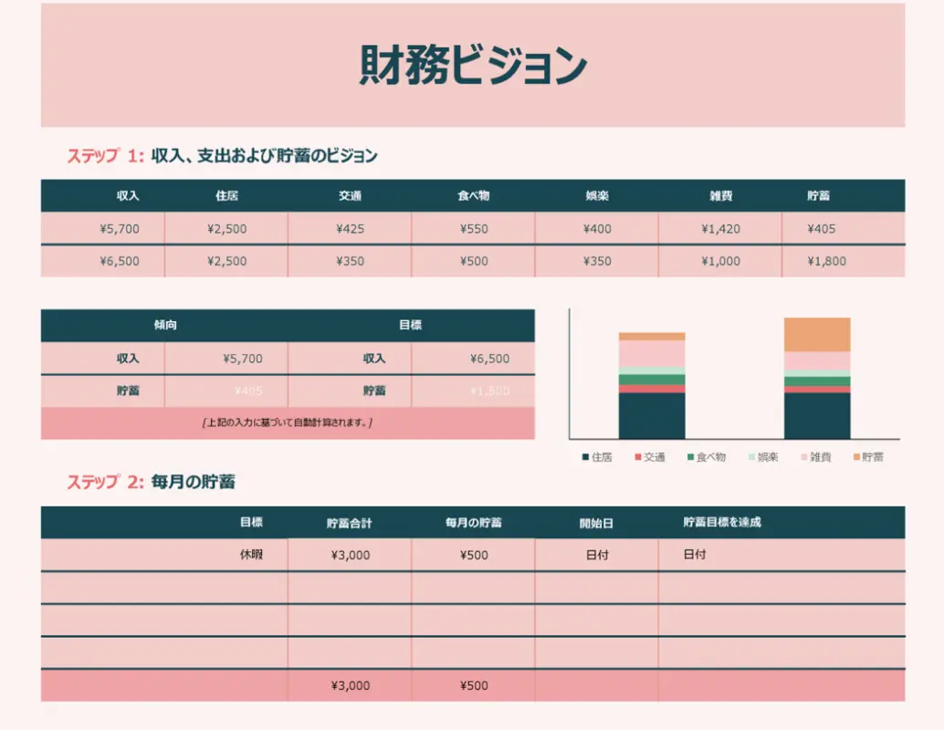 財務ビジョン pink modern simple