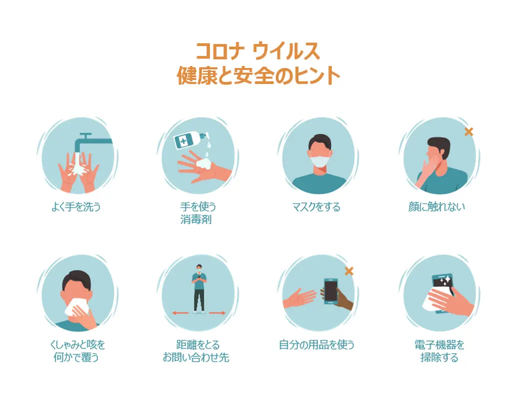 中高校の新型コロナウィルス感染症 (COVID-19) のポスター modern simple