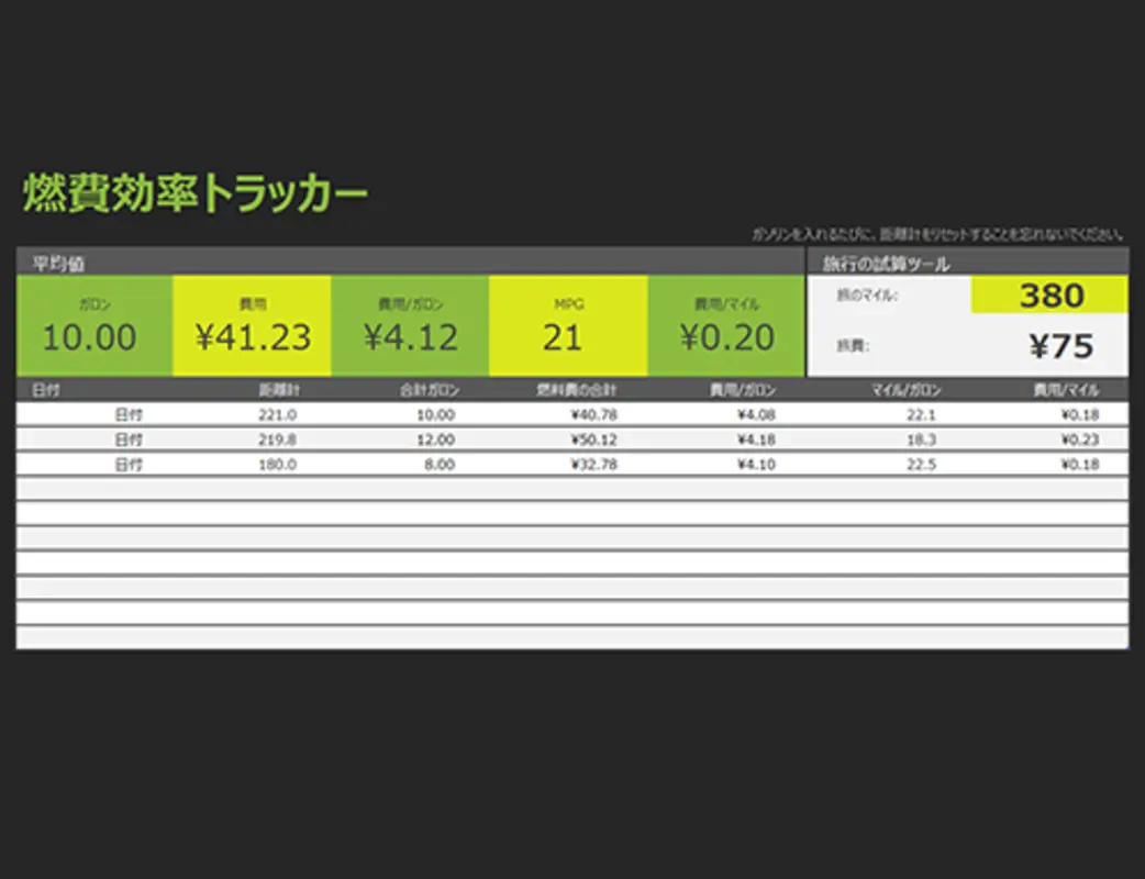 燃費効率トラッカー green modern simple