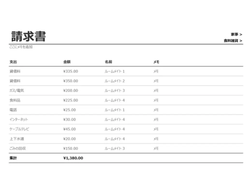 ルームメイト編成担当者 modern simple