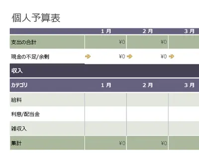 基本個人予算表 modern simple
