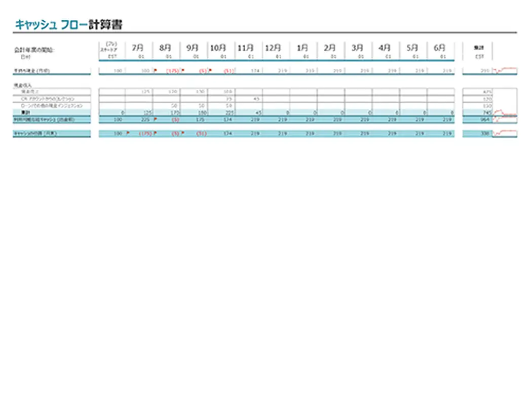 キャッシュ フロー計算書 modern color block