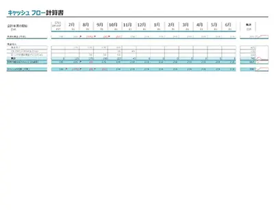 キャッシュ フロー計算書 modern color block