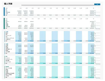 シンプルな個人予算表 modern-simple