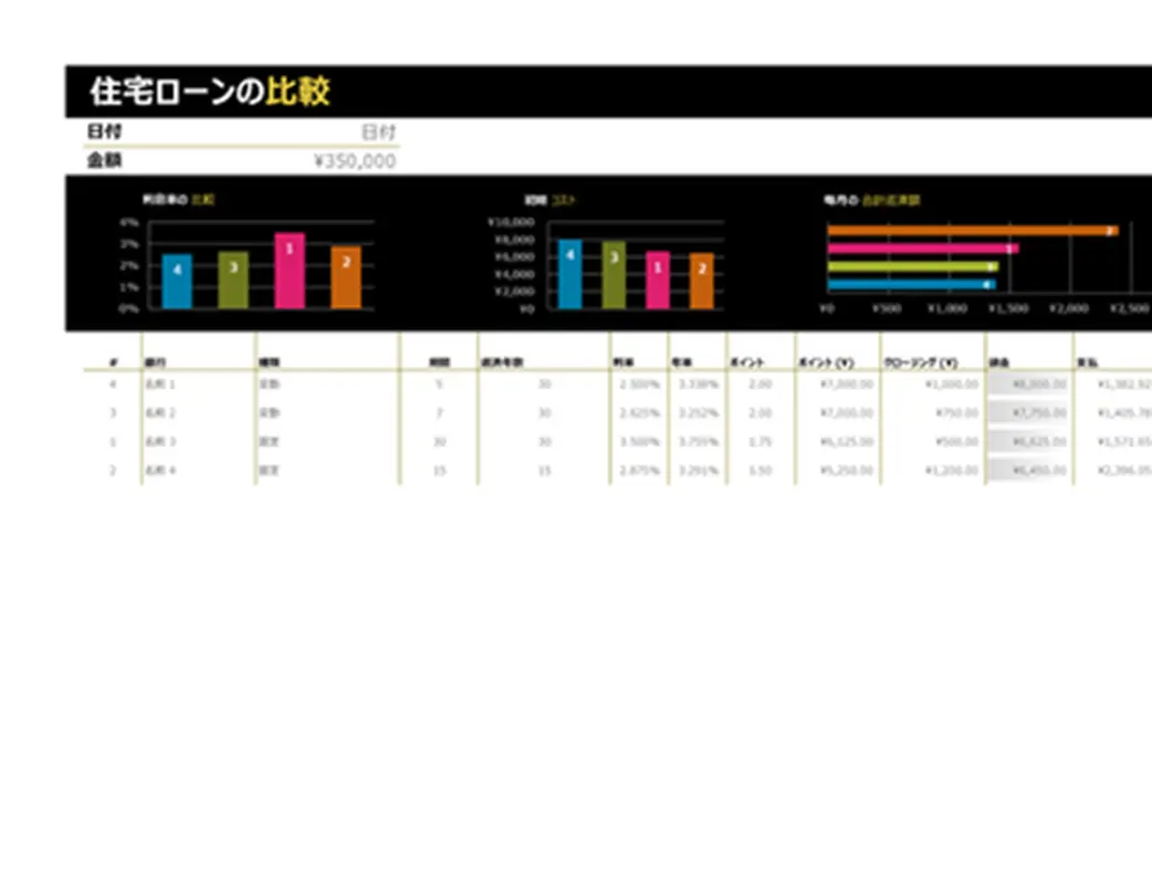 住宅ローンの比較 modern simple