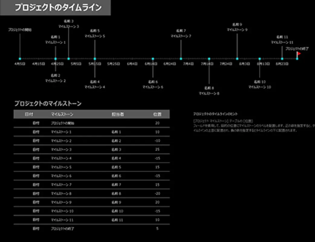 マイルストーン付きプロジェクト タイムライン black modern-simple