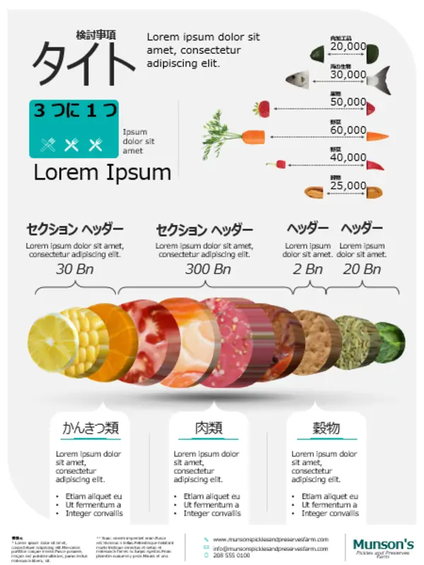 食品インフォグラフィックポスター gray modern-simple