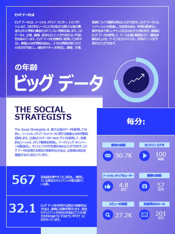 テクノロジのインフォグラフィック ポスター modern-bold