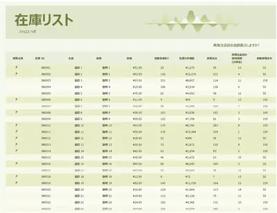 強調表示可能な在庫リスト vintage retro