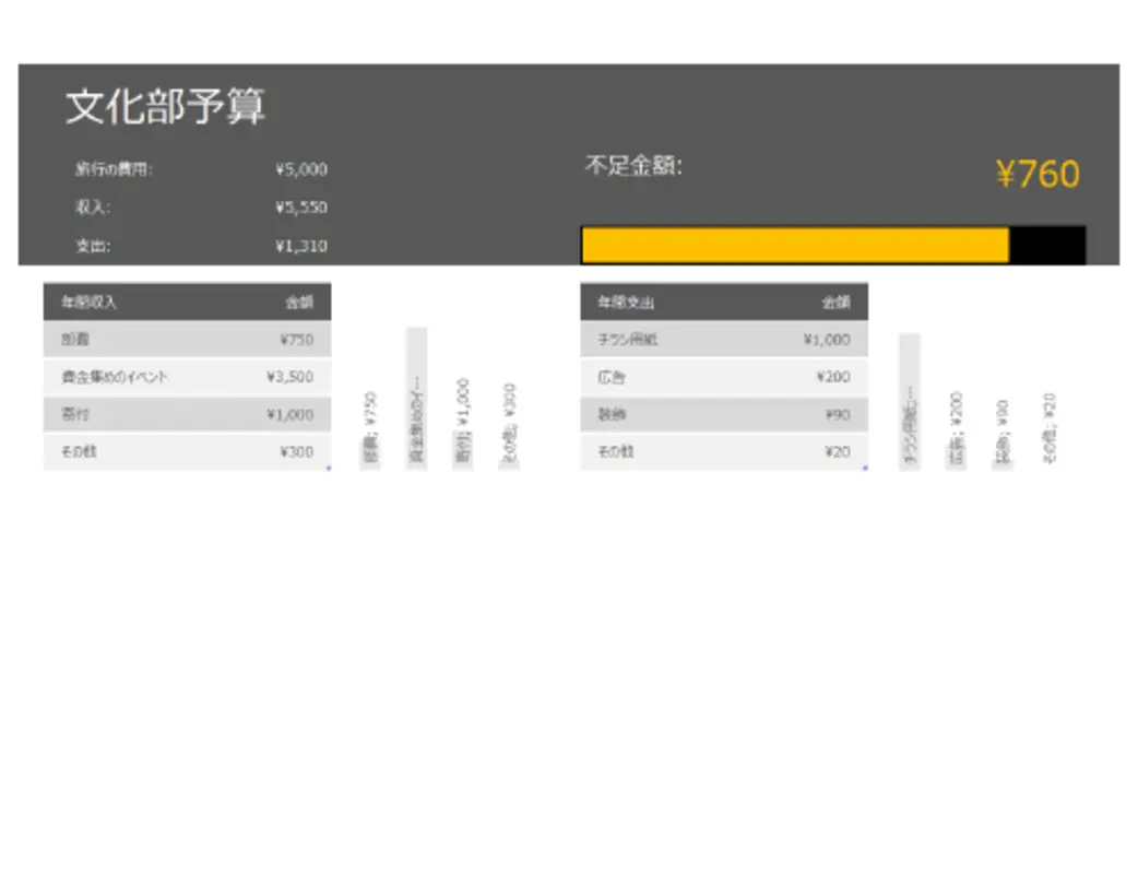 文化部予算 grey modern simple