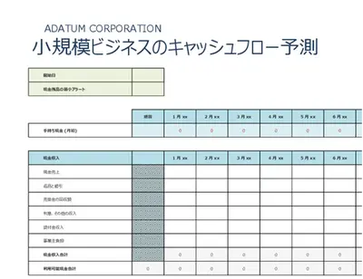 小規模ビジネスのキャッシュフロー予測 modern simple