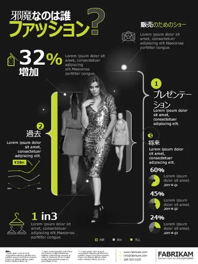 ファッションのインフォグラフィック ポスター modern-bold
