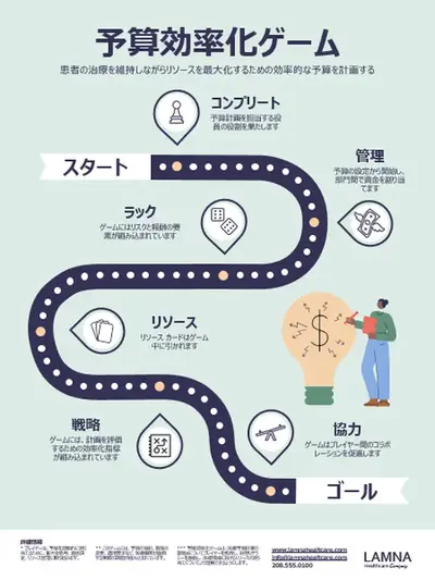 ゲームボード インフォグラフィック ポスター modern-geometric