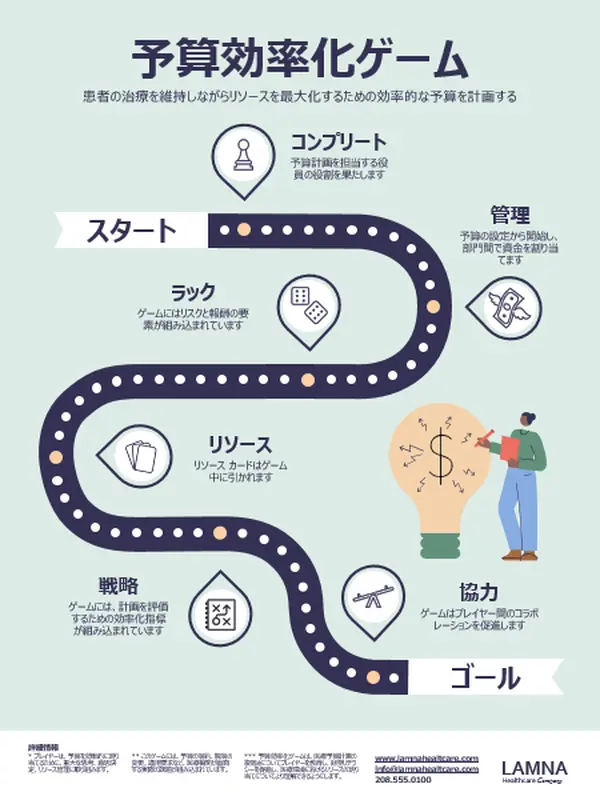 ゲームボード インフォグラフィック ポスター modern-geometric