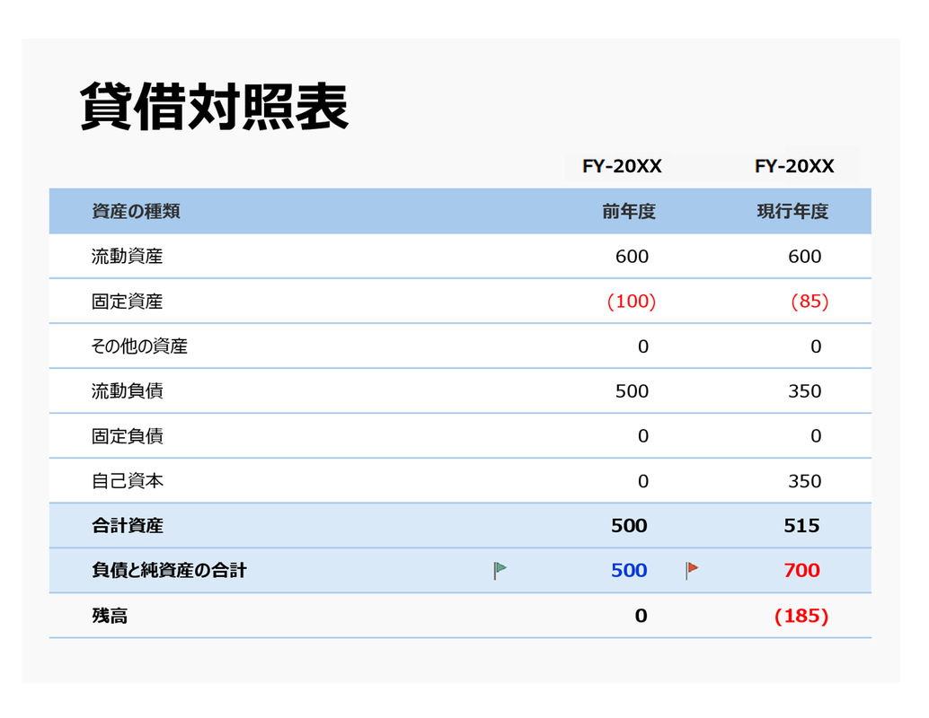 貸借対照表 blue modern-simple