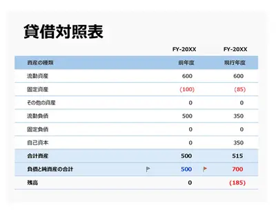 貸借対照表 modern-simple