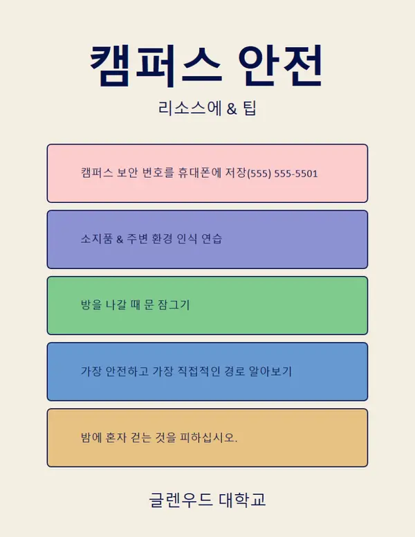 타이포그래픽 안전 팁 전단지 yellow modern,simple,typographic,infographic