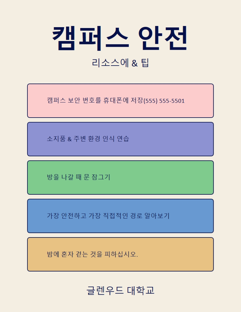 타이포그래픽 안전 팁 전단지 yellow modern,simple,typographic,infographic