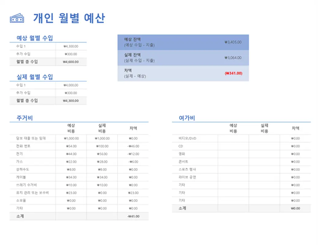 월별 개인 예산 modern simple