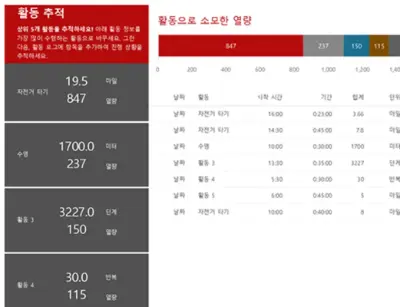 활동 추적 modern simple