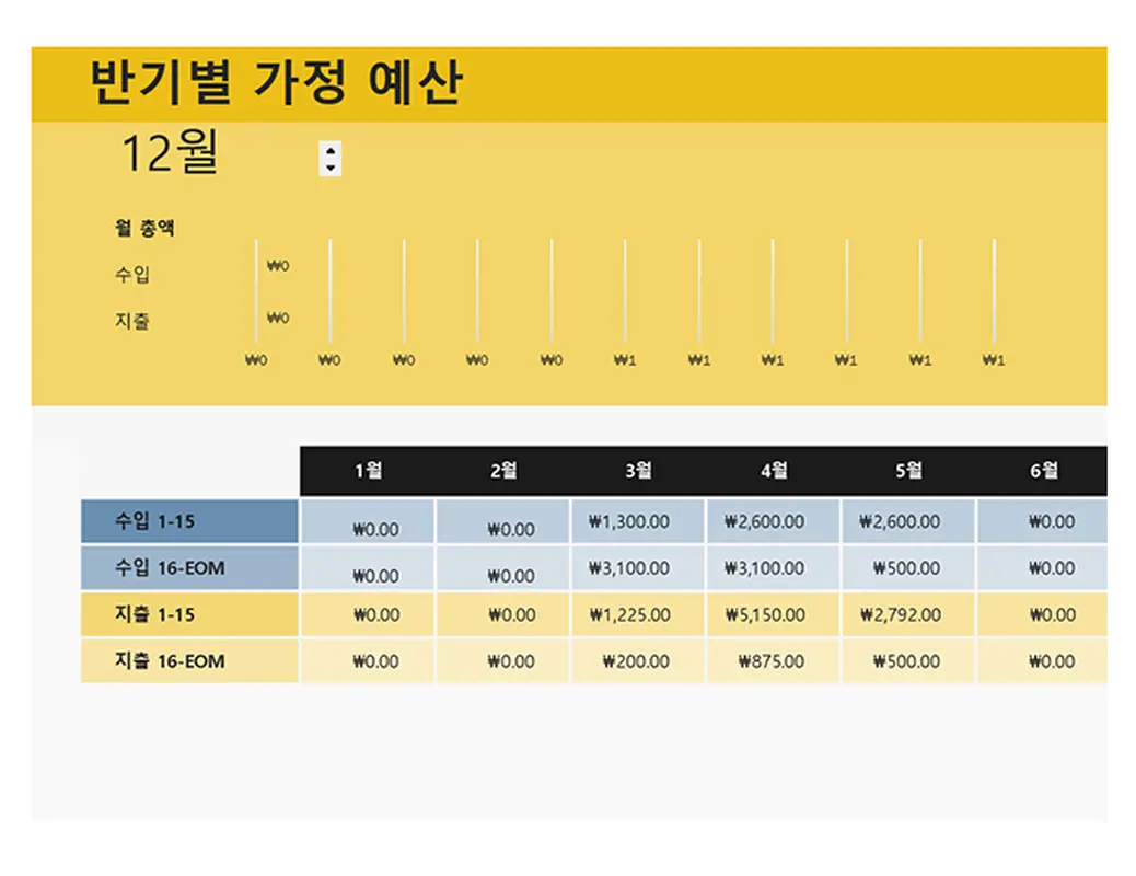 보름 가정 예산 modern simple