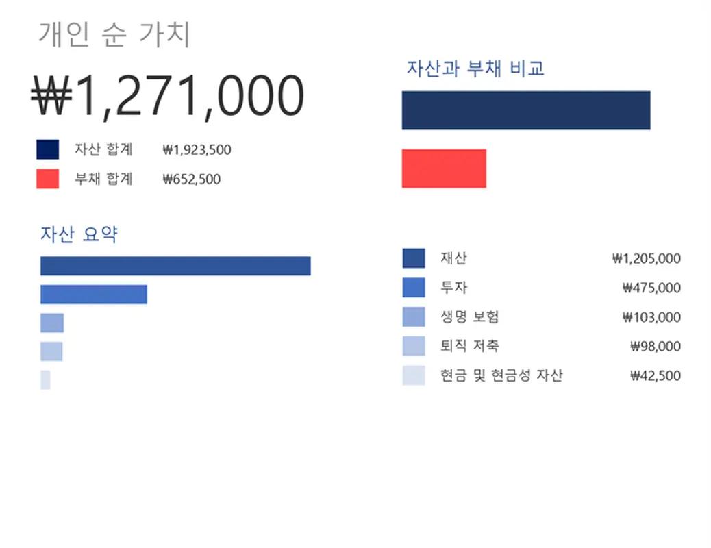 개인 순 가치 계산기