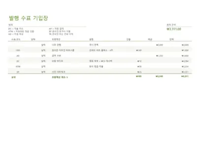 트랜잭션 코드가 포함된 발행 수표 기입장 brown modern simple