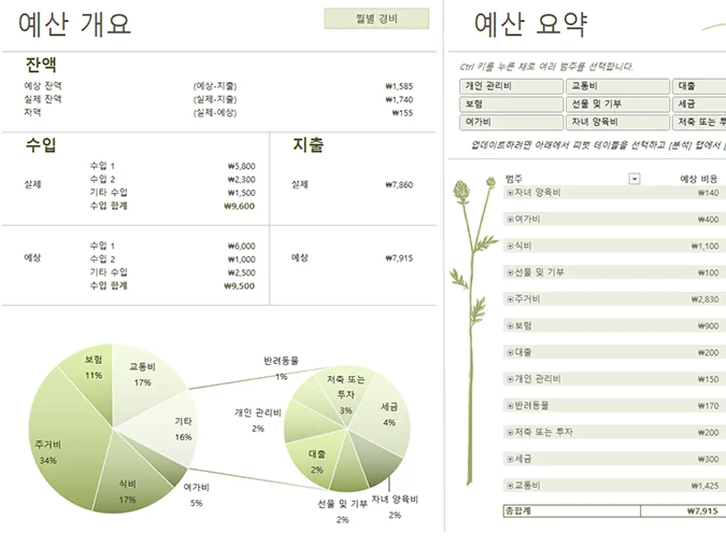 가족 예산(월별) modern simple