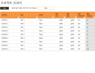 프로젝트 추적 orange modern-simple